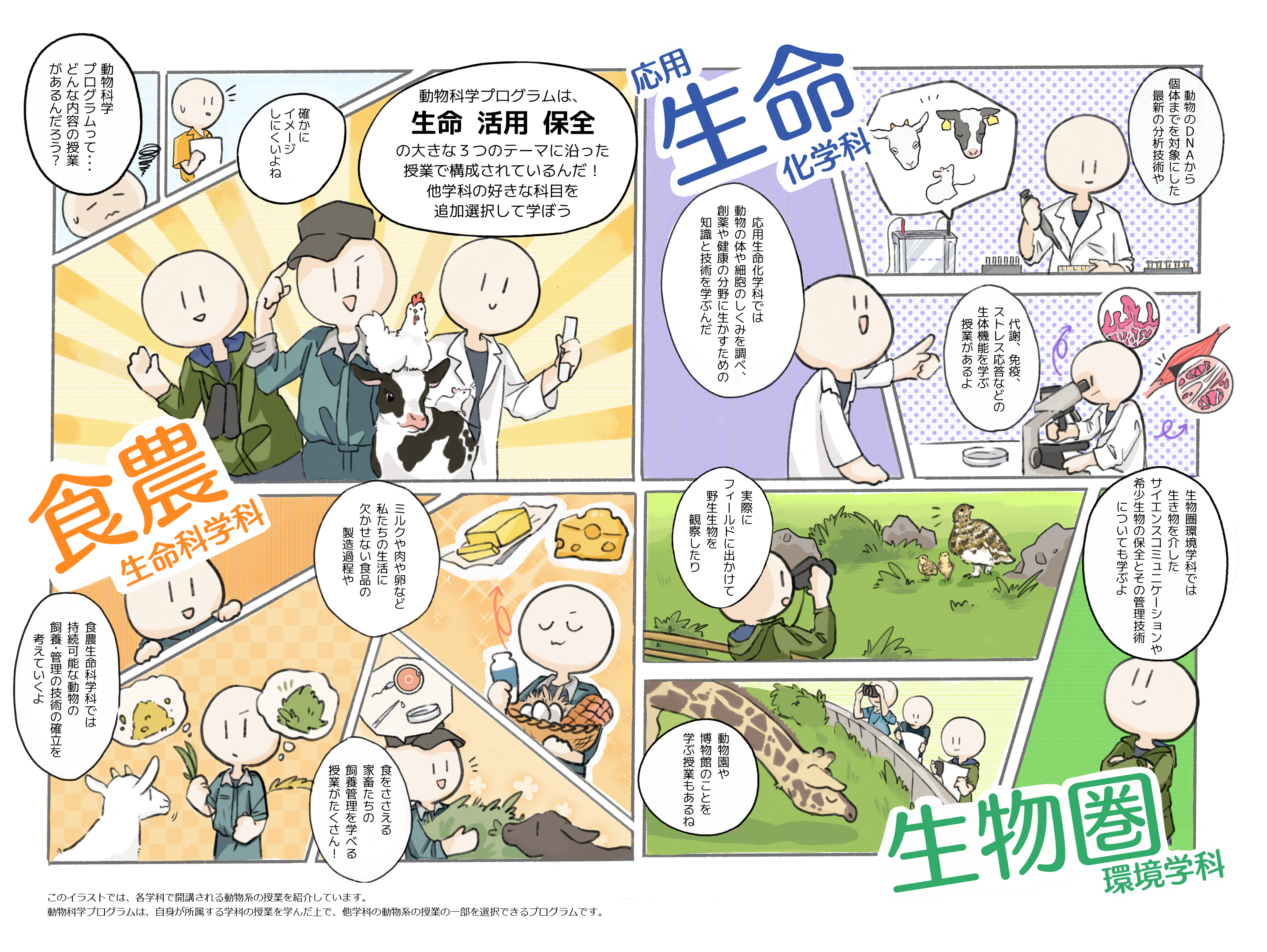 原書第5版] 本・コミック・雑誌 動物生理学 環境への適応(中古品)