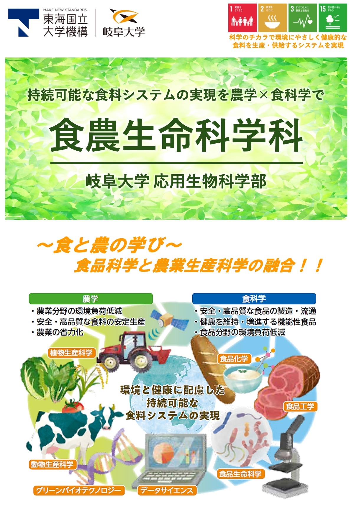 https://www.abios.gifu-u.ac.jp/course/lifescience/course/food/img/foodagr2.jpg