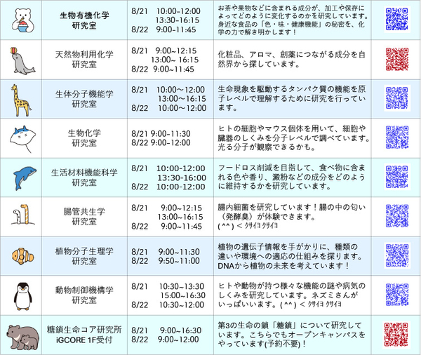ラボコレクション.jpg