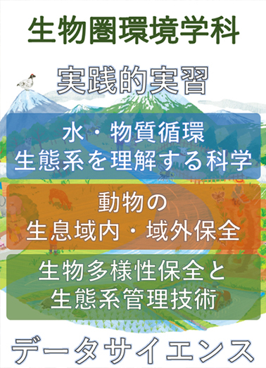 生物圏環境学科、生物環境、学科、自然環境、地球や地域における水・物質循環ならびに生物から構成される生物環境及び生態系の科学的理解、新学科