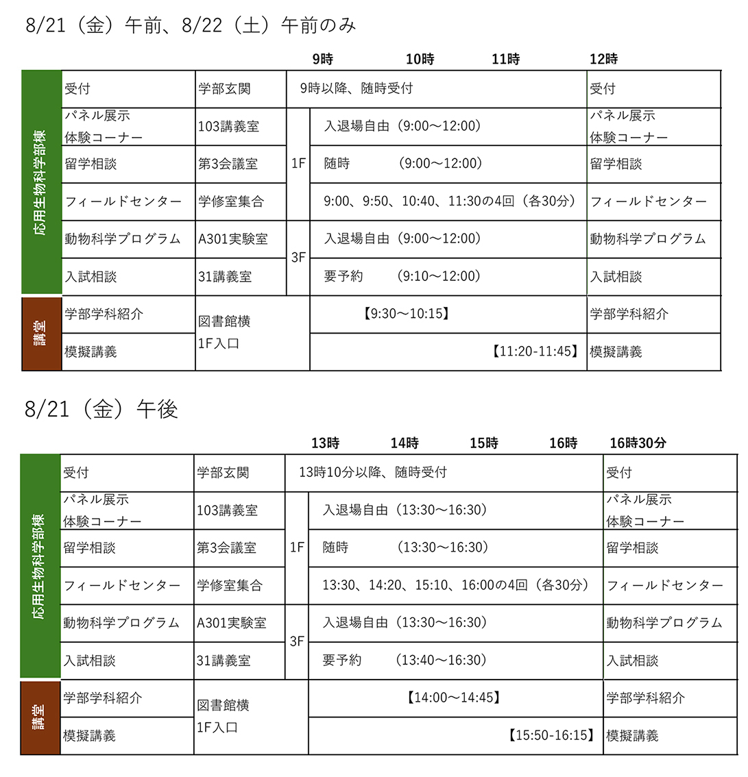 オープンキャンパス2026(応用生物科学部生物圏環境学科) オープンキャンパス2025(応用生物科学部生物圏環境学科)