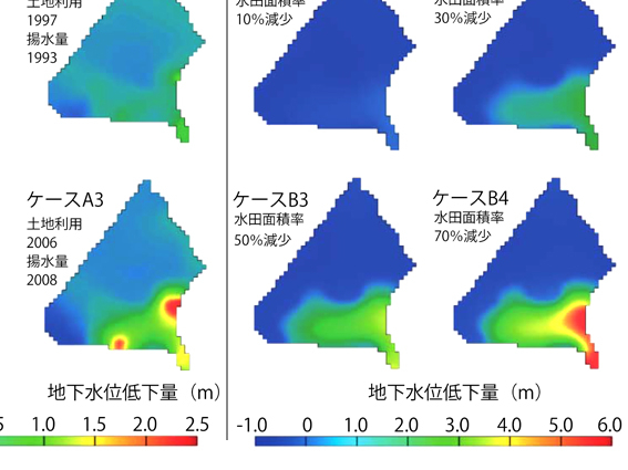 生態環境モデリングⅠ（データサイエンス｜プログラミング）｜生物圏環境学科