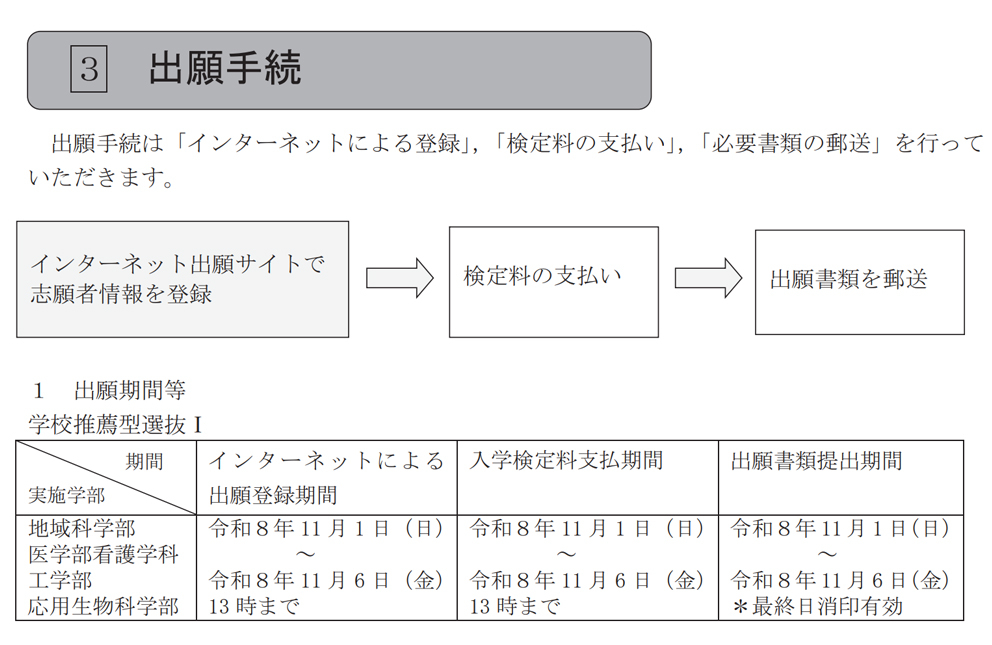 推薦入試1 推薦入試、共通テストを課さない選抜、農業高校