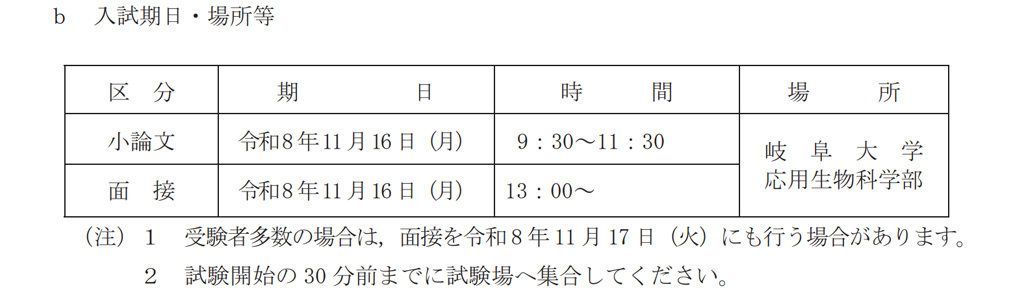 推薦1 推薦入試、共通テストを課さない選抜、農業高校