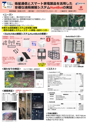 森部@HuntBot_野生生物と社会学会2024ポスター２.jpg
