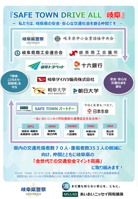 SAFE TOWN DRIVE ALL 岐阜　チラシ案_ページ_1.jpg