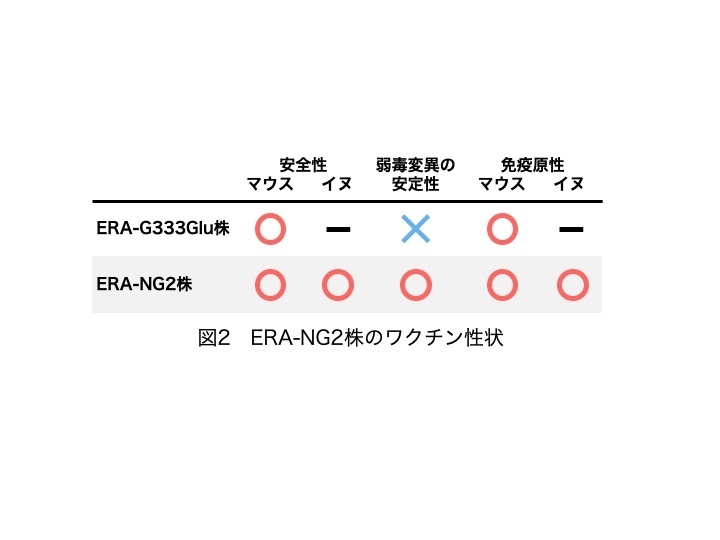 ERA-NG2 2.jpeg